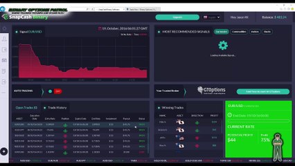 SnapCash Binary Review Performance and TRADING RESULTS!!