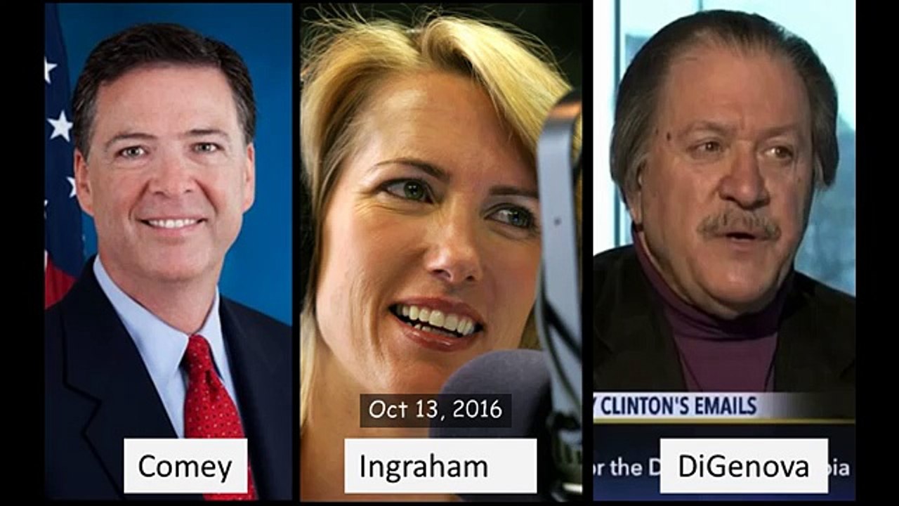Fmr US Atty Joe DiGenova: FBI Director Jim Comey is a 'Dirty Cop'