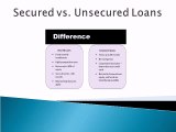 Secured vs. Unsecured Loans