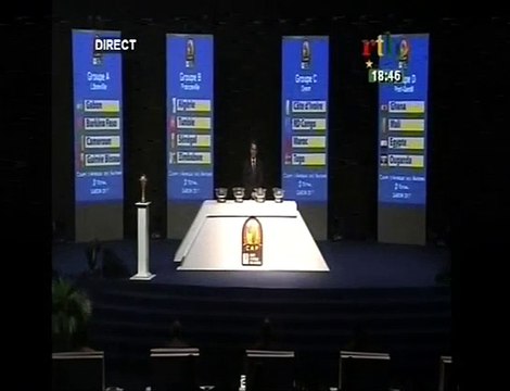 Tirage au sort Can 2017: le Sénégal dans le groupe B avec l'algérie, la Tunisie et le Zimbabwe