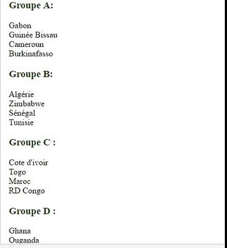 Resultats du tirage au sort de la coupe d'Afrique des Nation Gabon 2017