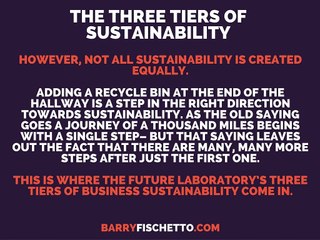 Barry Fischetto–The Three Tiers of Sustainability