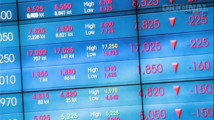 Market Analysis 15 September 2016