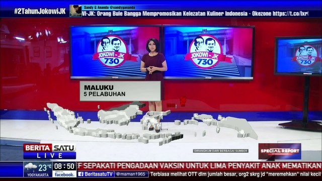 Peta Persebaran Pembangunan Infrastruktur di Maluku dan Papua
