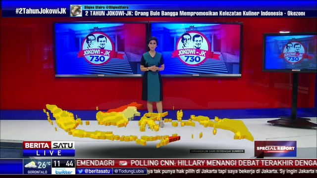 Peta Infrastruktur Transportasi, Pelabuhan, dan Tol di Kalimantan dan Sulawesi