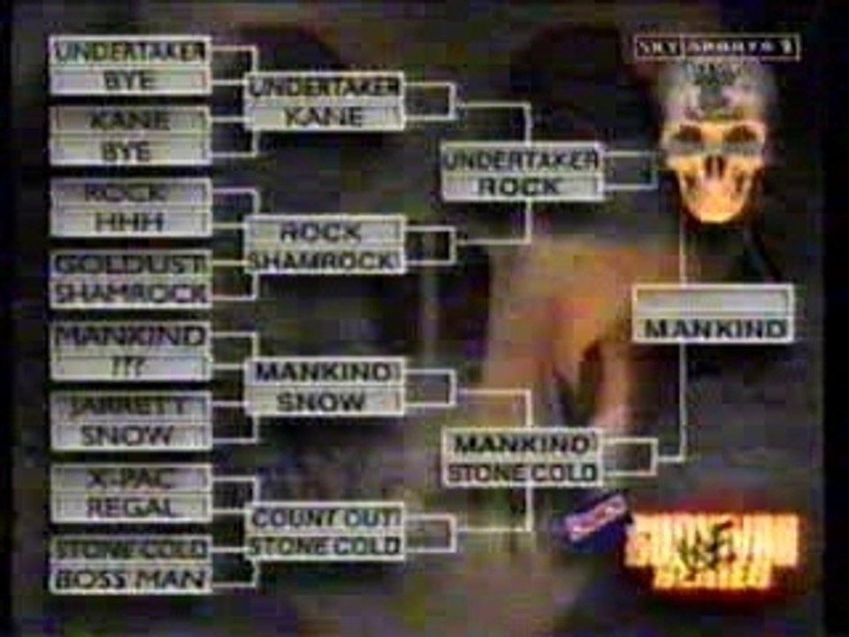 Wwf - the rock vs the undertaker (survivor series 1998)