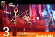 Coke Studio Season 9 |Top 5 music videos | Taazi | Pakistan's no 1 Music Platform