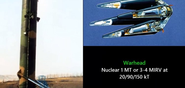 Top 10 ICBM - Deadliest Nuclear Missiles in the World
