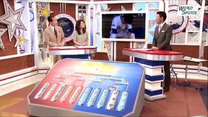 【マエケン】 前田健太　ポストシーズン初先発　試合後インタビュー