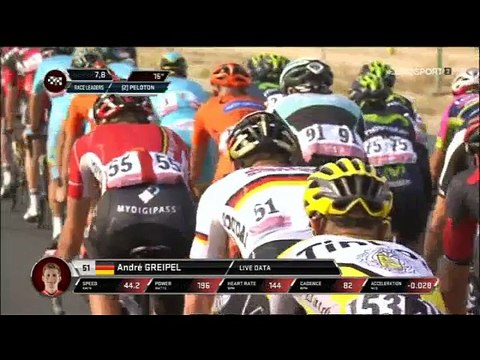 Cycling Tour of Abu Dhabi 2016 Stage 1 - Last 9 Km