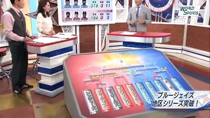 地区シリーズ第3戦・ブルージェイズvsレンジャーズ　解説・高橋尚成