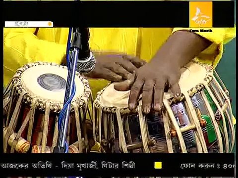 Jindegi Kaisihe Peheli Hawaiian guitar feat Instrumental Music.
