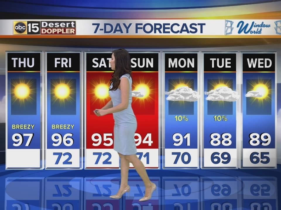 Web weather mid-day October 20, 2016
