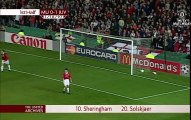 United Archives - MU v Juve - 1st Oct  97