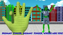 Mega Finger Family Songs Collection ! Batman ,Superman,Spider-man,Hulk,Xmen ,Nursery Rhymes & More_7