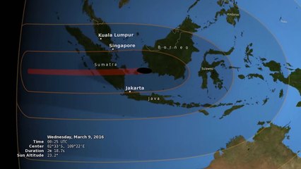Bagaimana Gerhana Matahari Bisa Terjadi