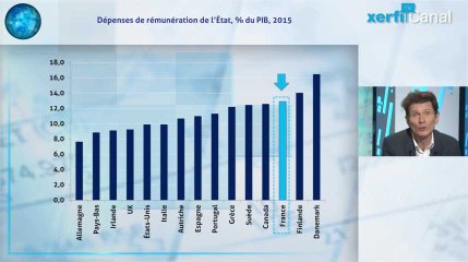 Pourquoi la baisse massive du nombre de fonctionnaires est un mythe