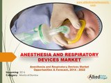 Anesthesia and Respiratory Devices Market Research & Forecast by 2022