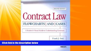 read here  Contract Law, Flowcharts and Cases, A Student s Visual Guide to Understanding