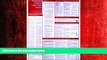 READ book  Federal Labor Law Compliance 6 Poster: Includes Minimum Wage, Family and Medical Leave
