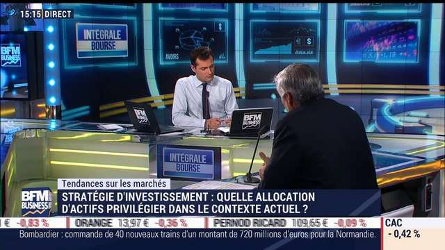 Les tendances sur les marchés: Semaine de reprise sur les actions européennes qui s'en tirent mieux que les actions américaines - 21/10