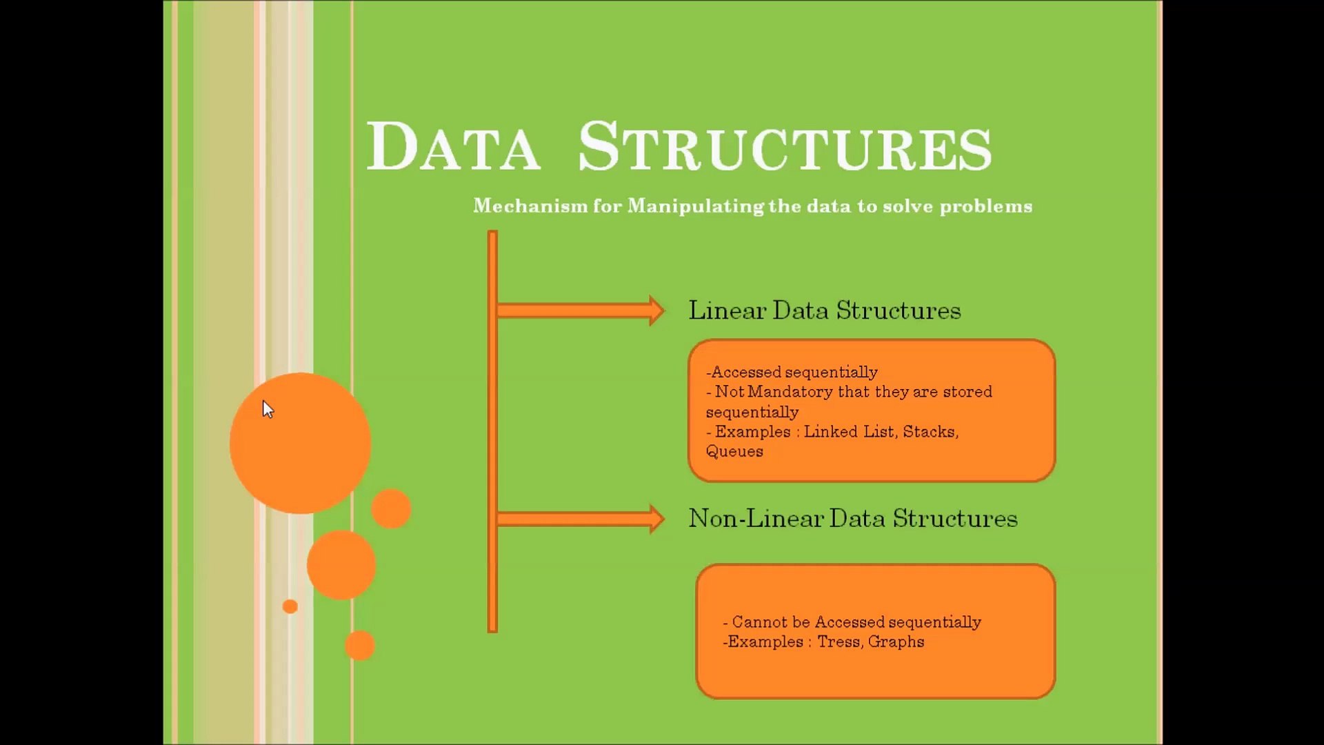 2. Introduction to Algorithms and Data Structures Part 2