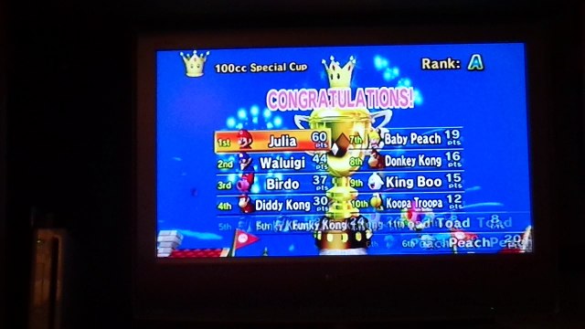 Mario Kart Wii: Unlocking Mii