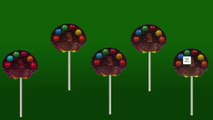 Turkey Chocolate Candy Lollipop Finger Family - Daddy Finger Songs