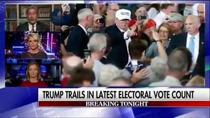 Download Video: MEGYN KELLY. Can Donald J. Trump close the gap with Hillary Clinton before Election Day- Larry Saba