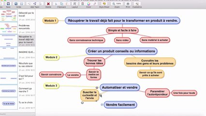 Comment avoir un produit info conseil sans travailler plus ?