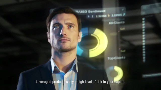 CFD & Forex trading CMC Markets “Built by traders, for traders”