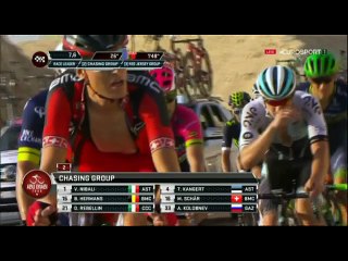Cycling Tour of Abu Dhabi 2016 Stage 3 Last 15 Km
