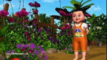 Naa Chinni Kannulu Chevulu Telugu Baby song - 3D Animation Telugu Rhymes For Children