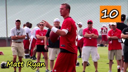 Top 10 Richest Athletes In the World 2016 / Richest Sportperson