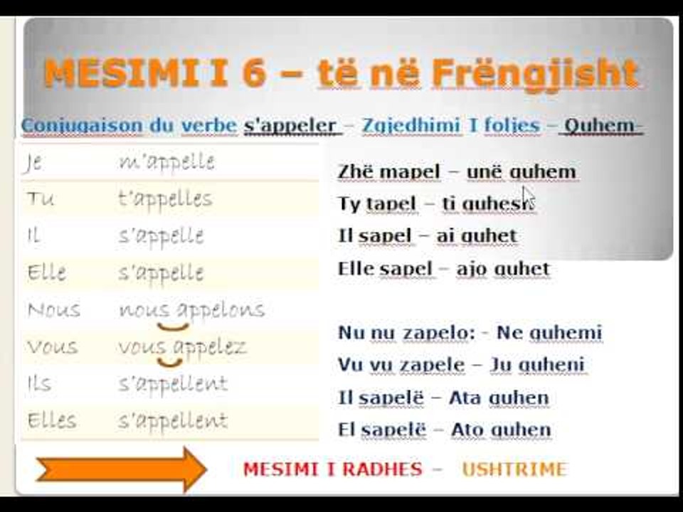 ZGJEDHIMI I FOLJES (QUHEM) NE FRENGJISHT - MESIMI 6