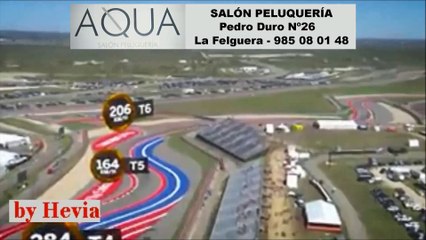 Así es el Circuito de Austin