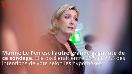 Présidence 2017-2022 ??  entre Juppé et Le Pen, pourquoi pas François Fillon ?  Programme énergique mais rélailist d'un homme qui a toujours tenu ses engagements...