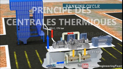 UDS - Energie, état des lieux et enjeux
