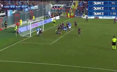 0-2 Nikola Maksimovic Goal HD - Crotone 0-2 Napoli 23.10.2016 HD