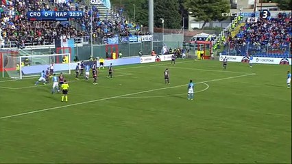 Nikola Maksimovic Amazing Goal HD - Crotone 0-2 Napoli - 23-10-2016