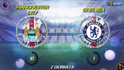5 Minuti Di Recupero (Premier League 2016/17) ---2°Giornata---