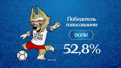 Ujku Zabivaka, maskota e Rusia 2018 - Top Channel Albania - News - Lajme