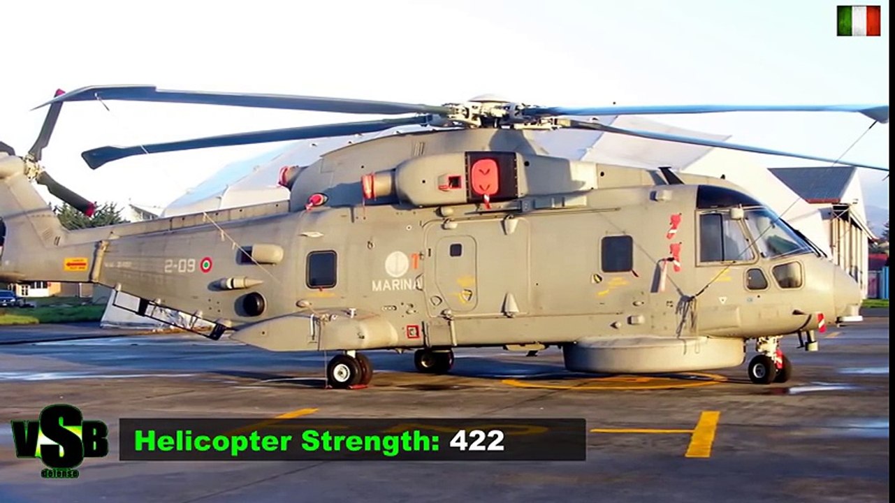 Top 10 Air Forces with most Air assault inventory 2016_HIGH