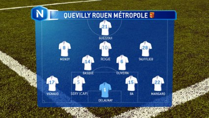 Compositions des équipes