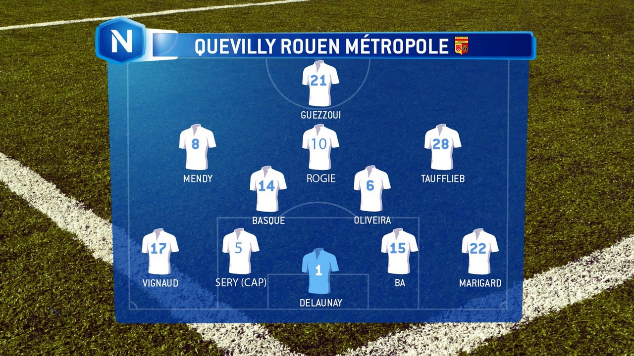 Compositions des équipes