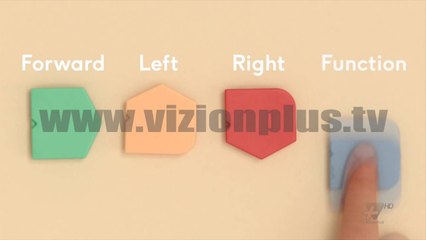 Next - Tech - 5 nga 25 shpikjet më të mëdha - 20 Tetor 2016 - Show - Vizion Plus