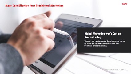 How to Grow your Brand and Business with Digital Marketing