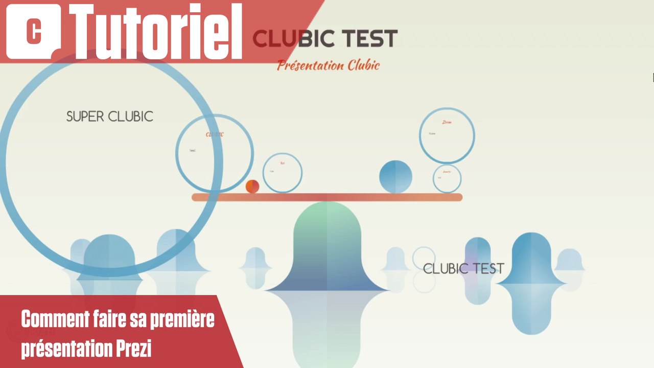 Comment faire sa première présentation avec Prezi - Vidéo Dailymotion