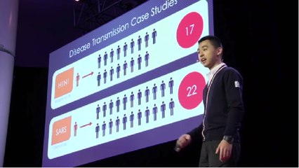 Adolescente de 17 anos resolve um dos maiores problemas da aviação