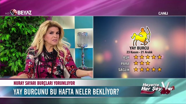 Nuray Sayarı'dan Haftalık Burç Yorumu - 24 Ekim 2016 - YAY